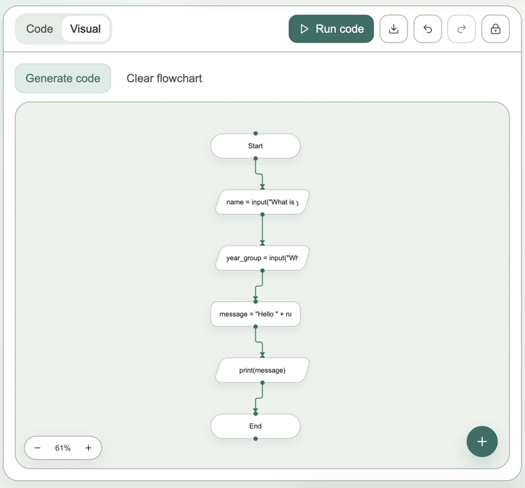 Collaborative Python Editor for Teaching | Paired